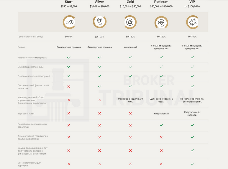 Tradeallcrypto