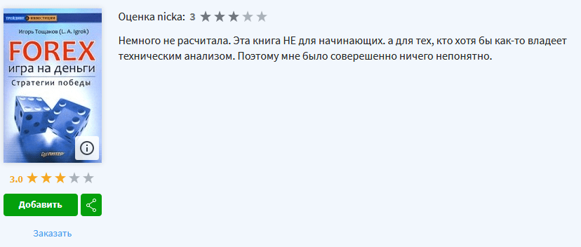 Игорь Тощаков 