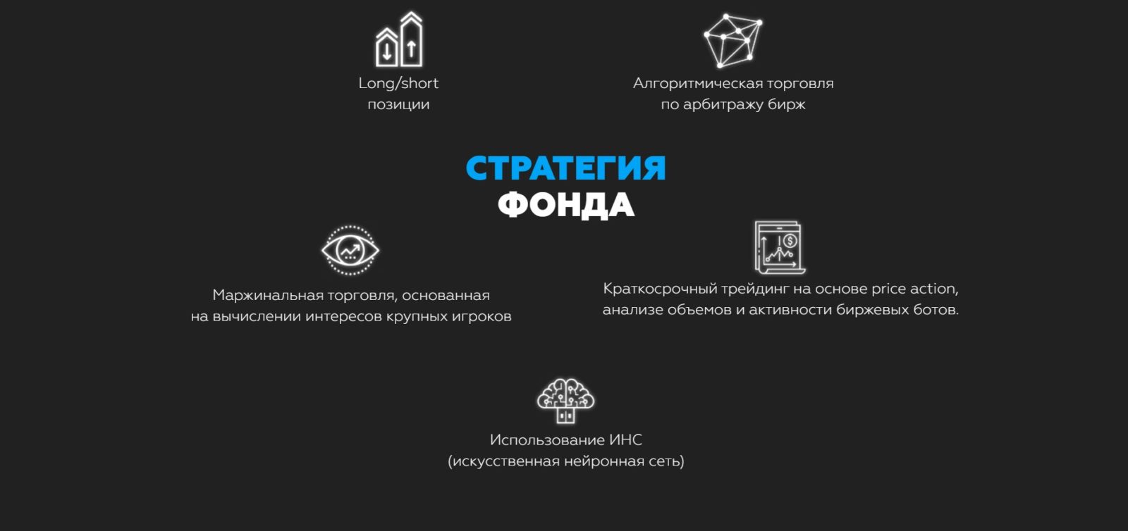 crypto angel стратегия