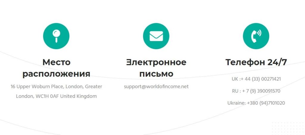 Контакты worldofincome net