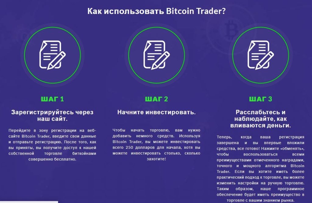 Платформа Биткоин Трейдер