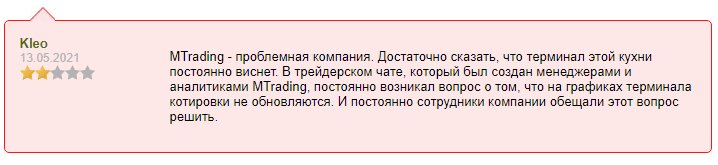 Отзывы клиентов о MTrading