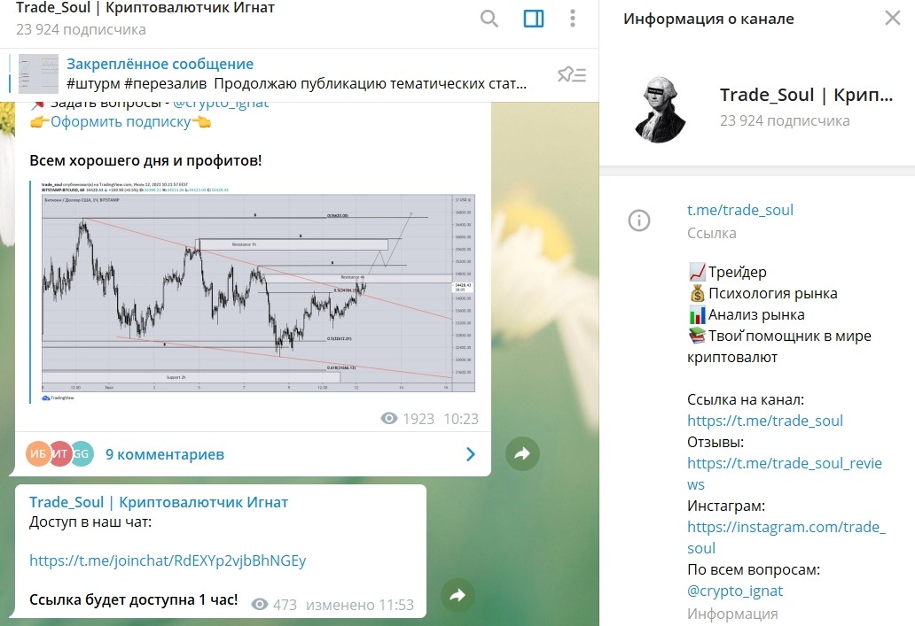 Trade Soul indicator канал в Telegram