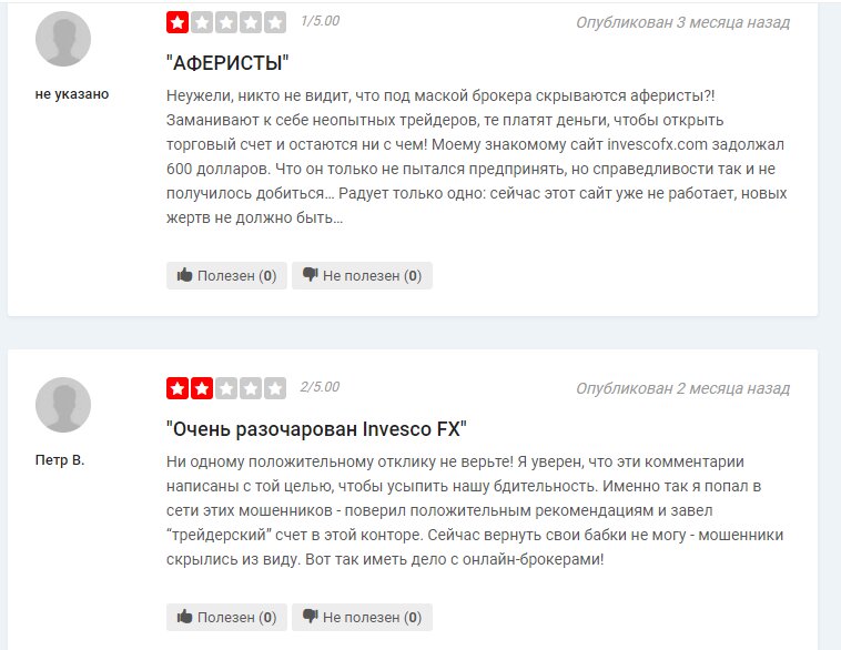 Invesco group отзывы