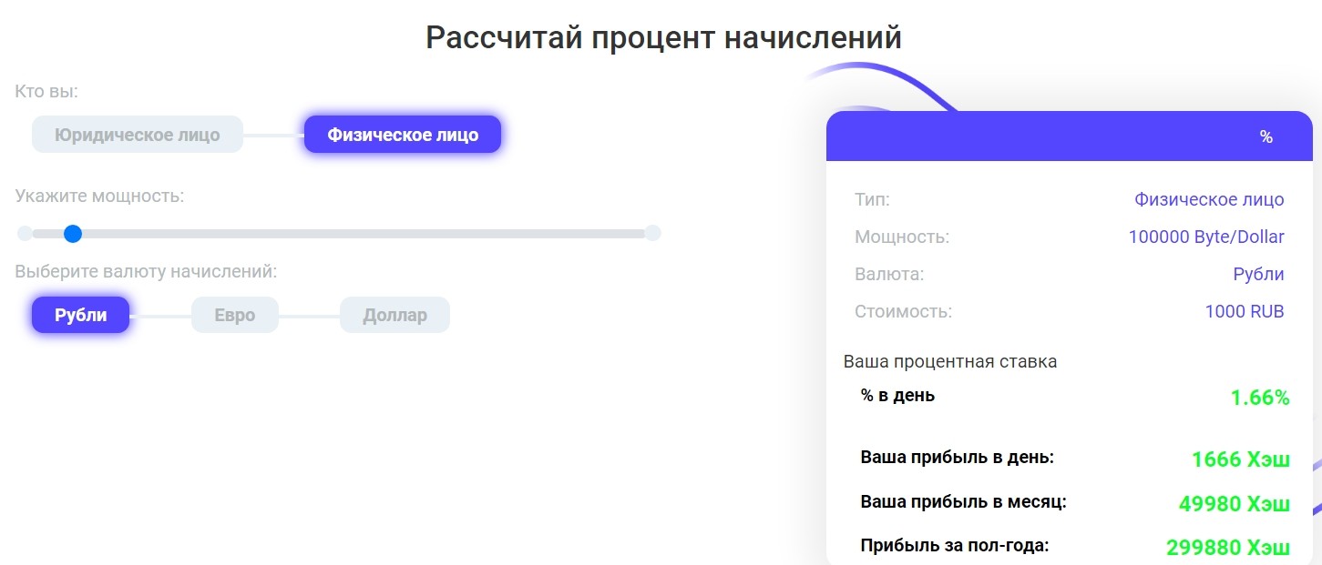 Калькулятор SubServRent.com