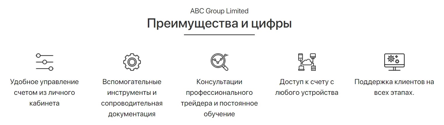 Преимущества и цифры ABC Group