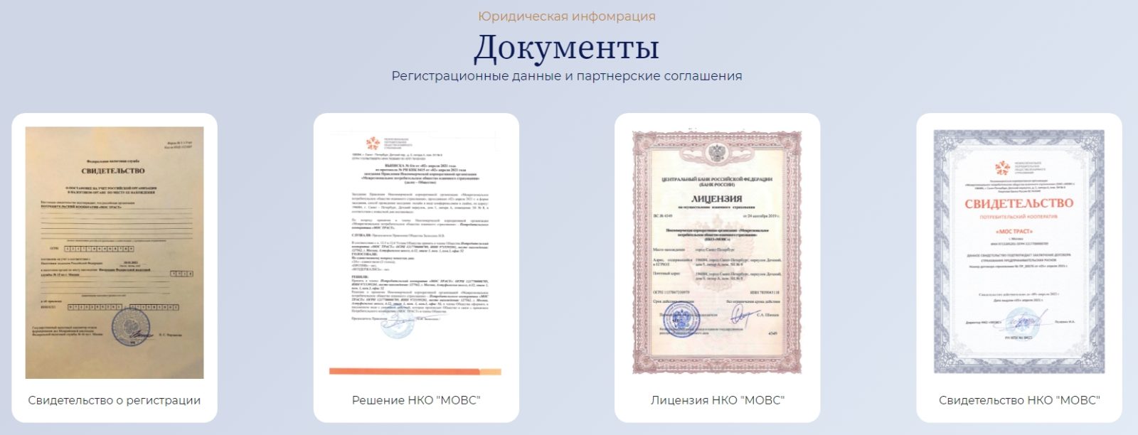 Документы Mos Trust