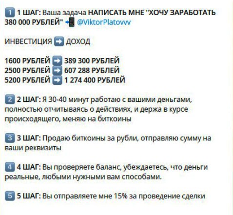 Ценовая полититка Капиталист Монет в Телеграмм