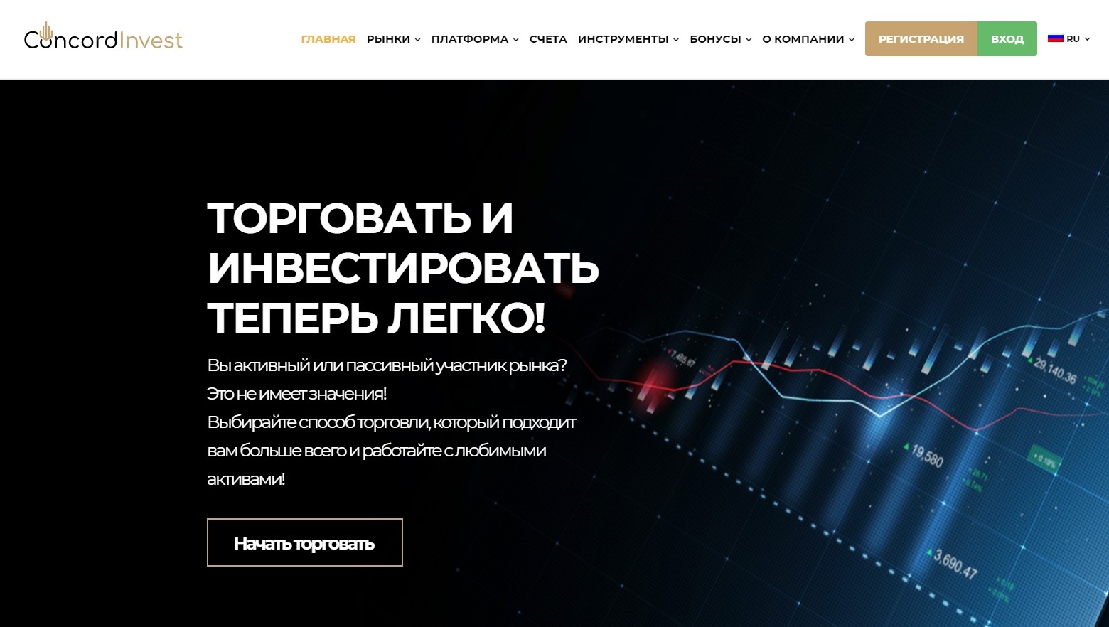 Платформа Конкорд Инвест