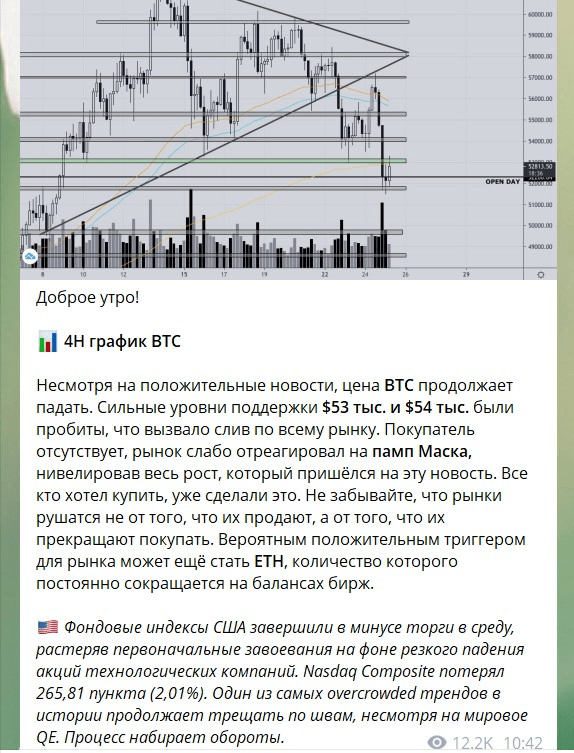 Телеграмм канал 001k.trading