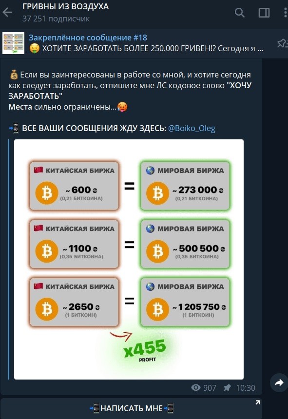 Цена криптовалюты на разных биржах