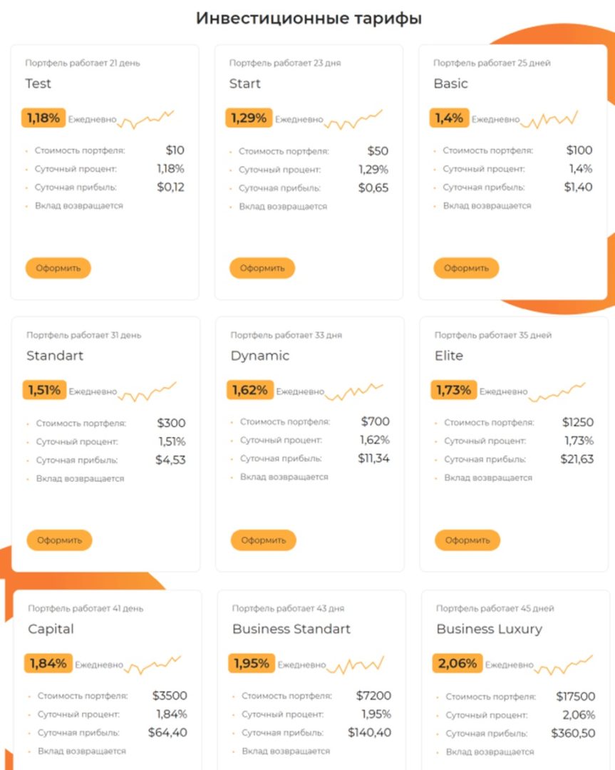 Тарифы для инвестиций