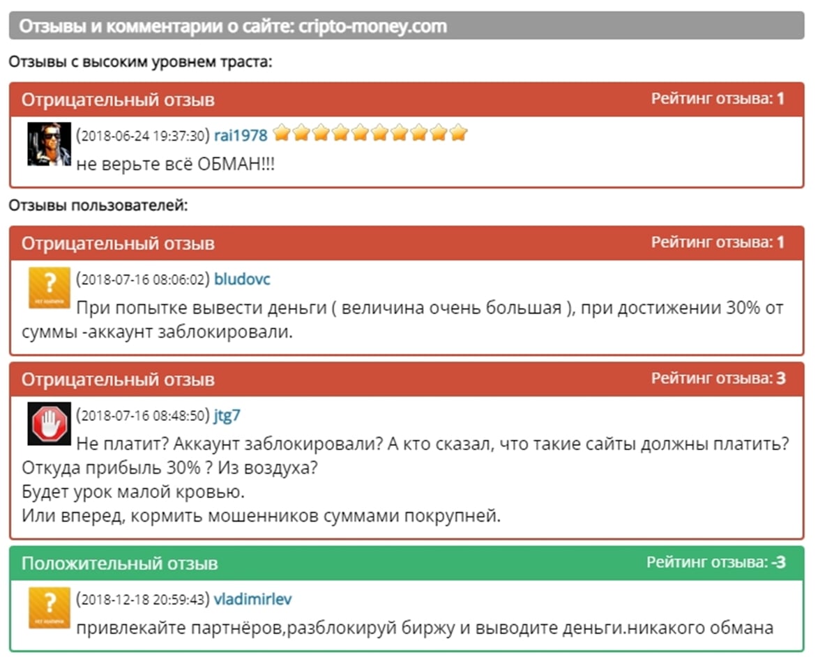 Cripto Money com отзывы