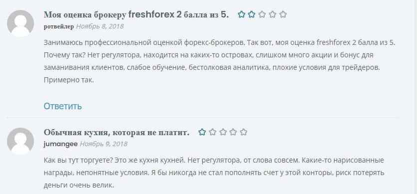 Реальные Отзывы о брокере Freshforex