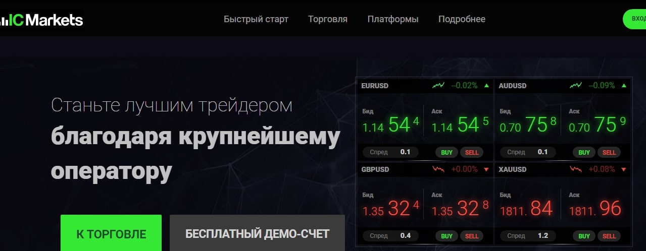 IС Markets – брокерский проект