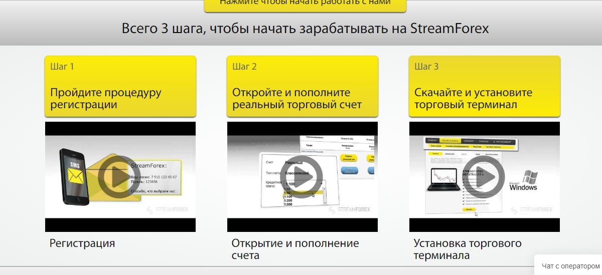 Регистрация в Биржа StreamForex