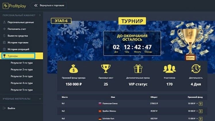 Сайт брокера ProfitPlay