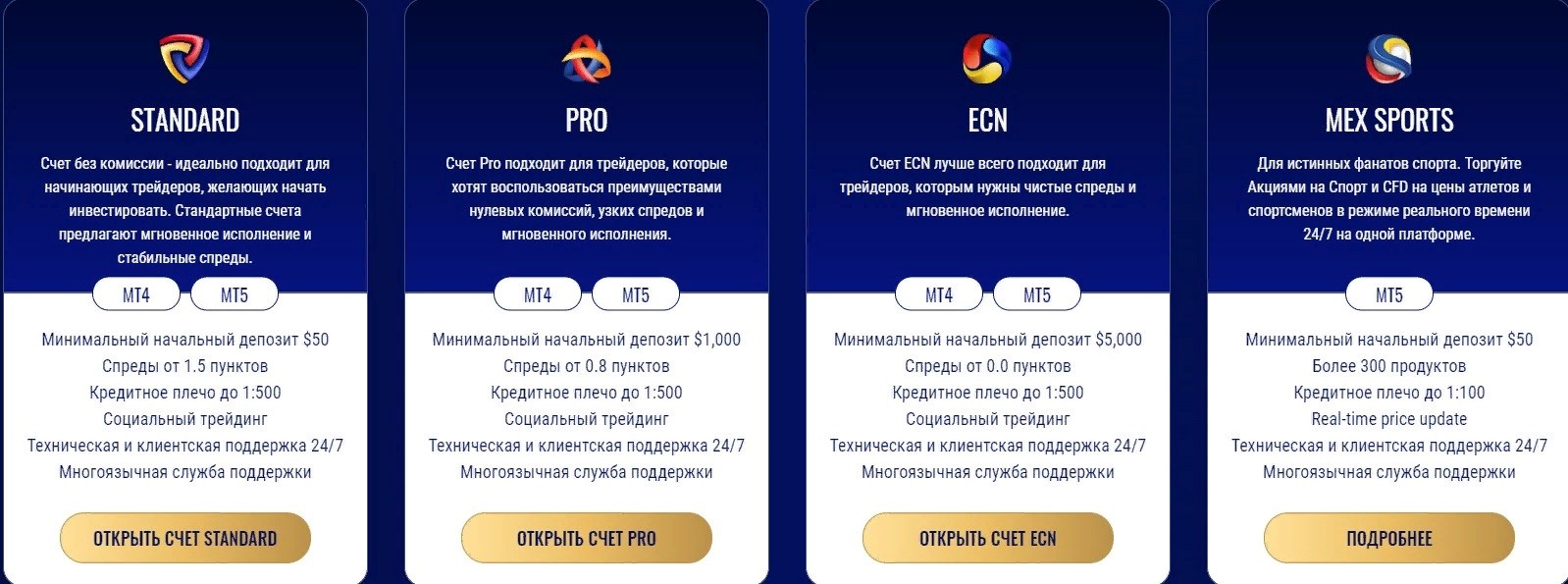 Виды счетов Multibank