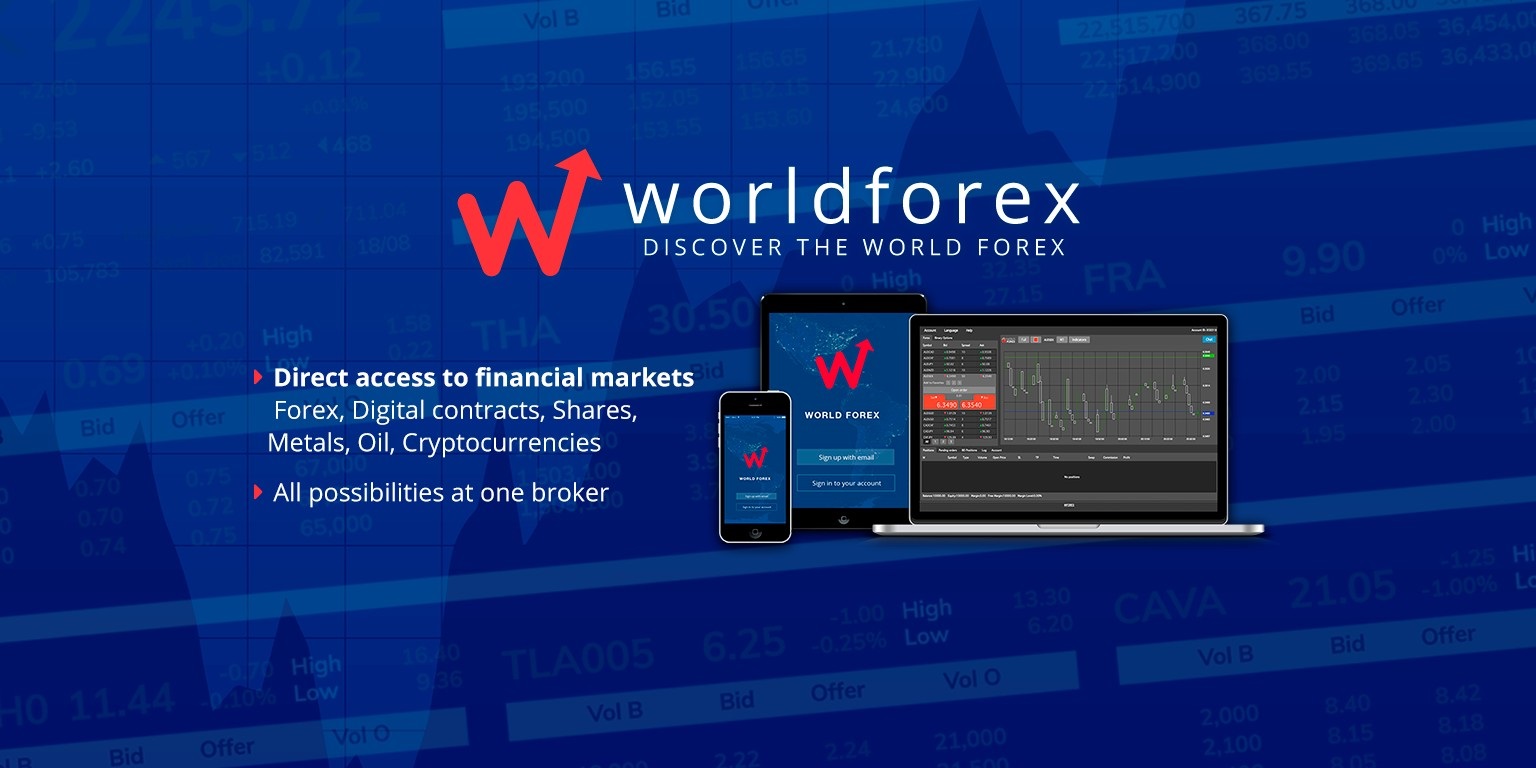 Сайт брокера World Forex