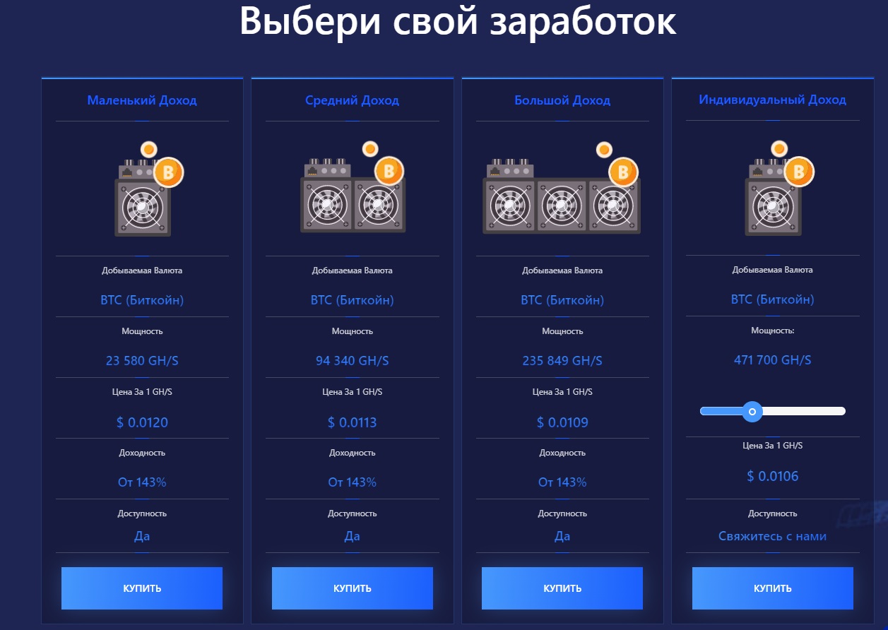 Тарифные планы на платформе для майнинга Shamining