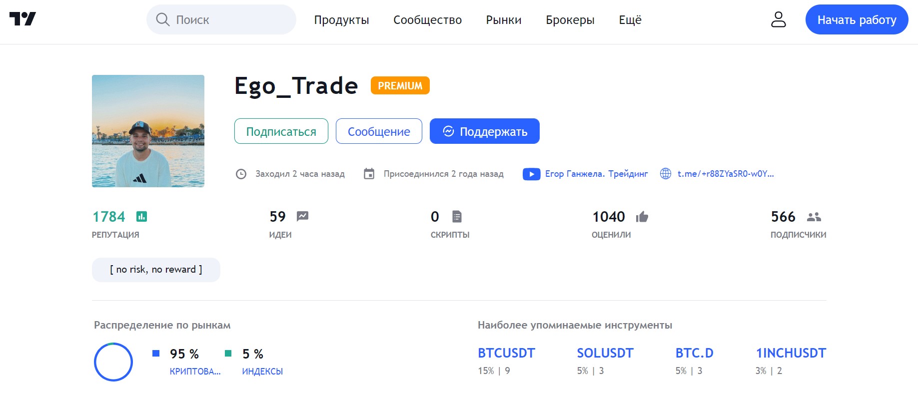 платформа TradingView