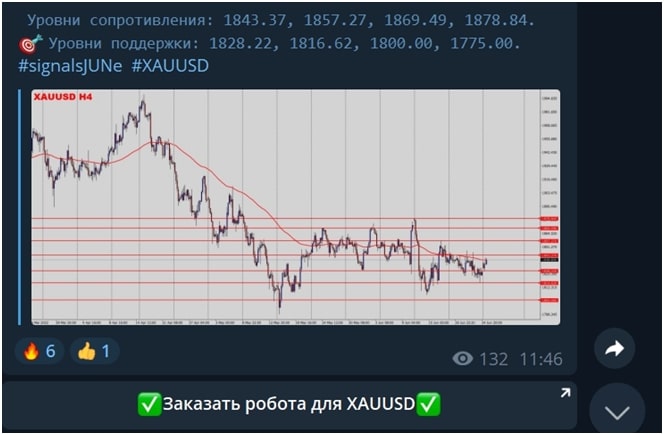 Заказ робота в Trading Time