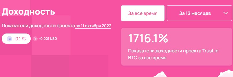 Тарифы Trust in BTC