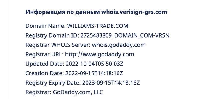 Информация по данным Williams Trade