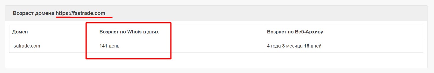 Возраст домена Fsatrade