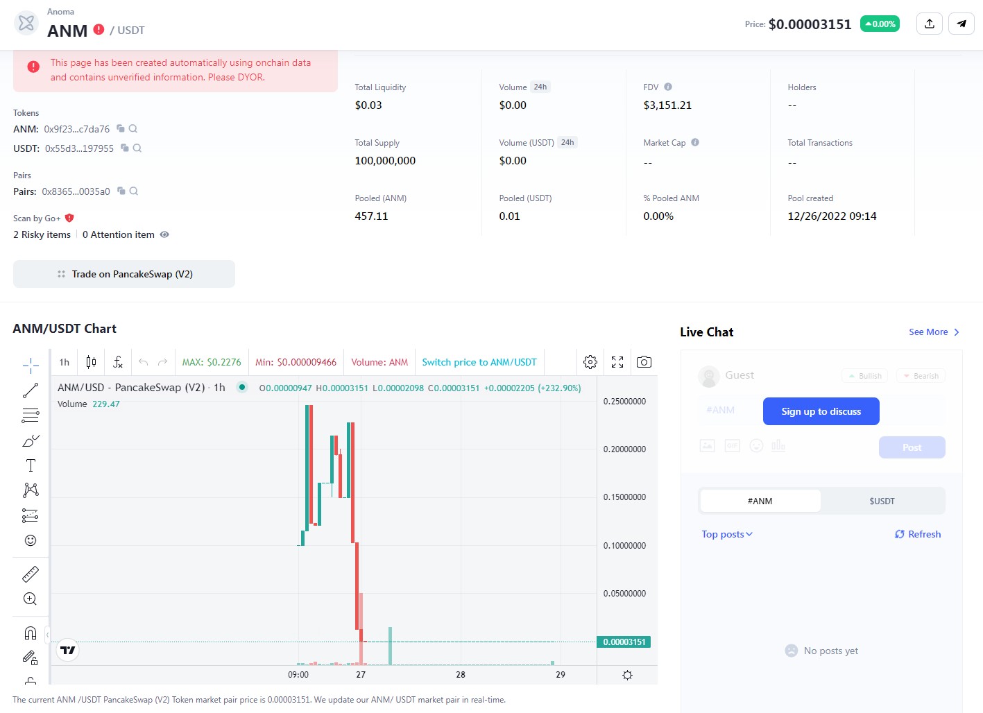 Токен Anoma монета биржа