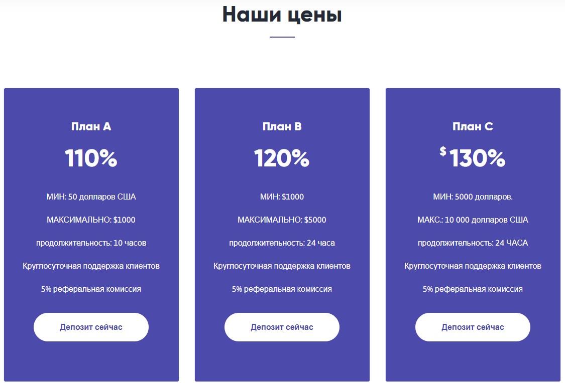 Alpha Incomes проект условия