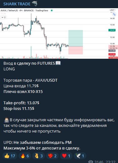 Shark Trade телеграм обзор