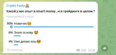 Канал Crypto Fasty