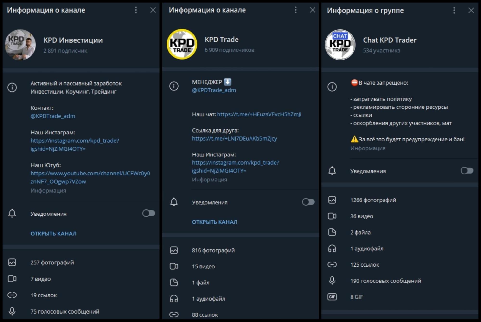 Сеть телеграмм-каналов КПД Трейд