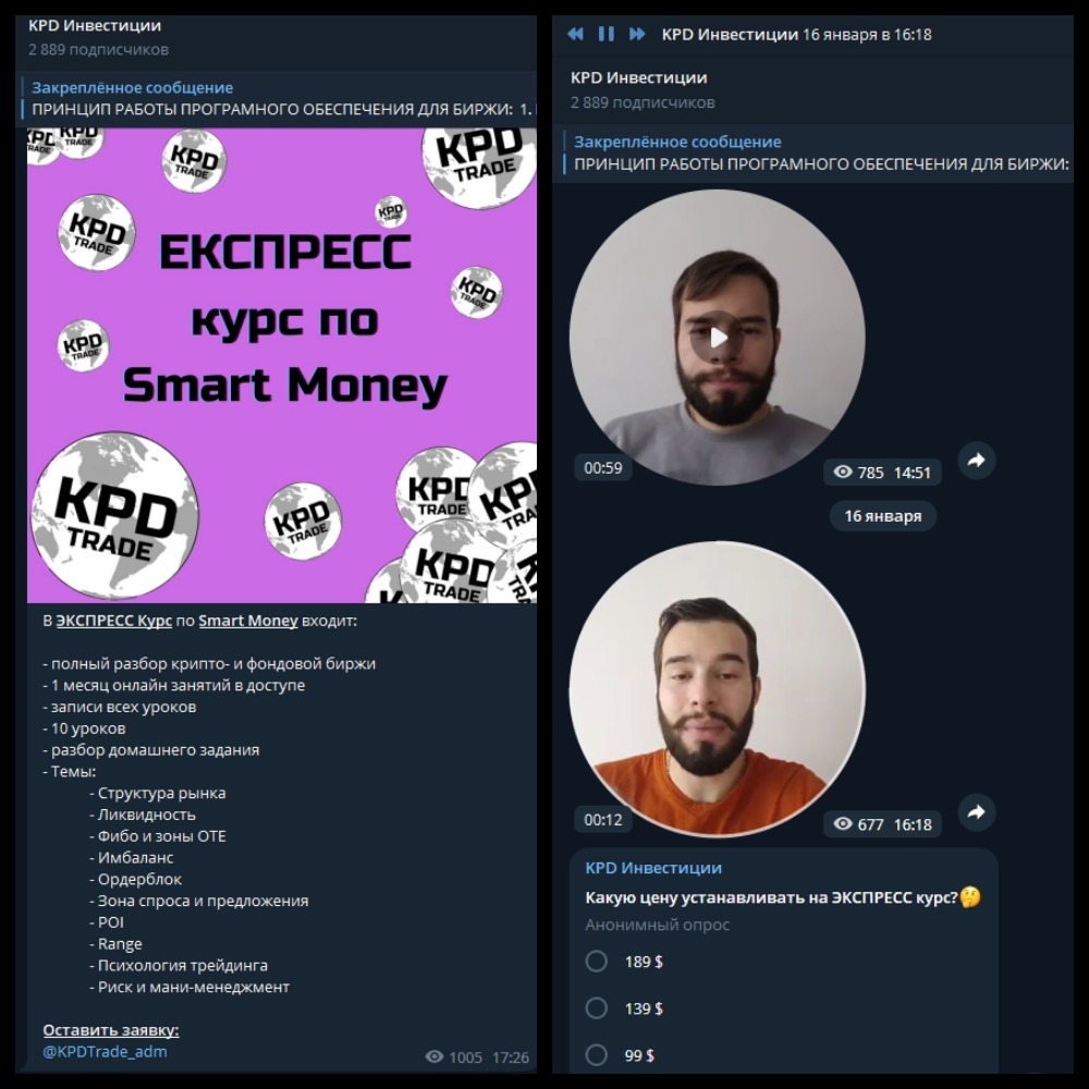 Обучение стратегии Smart Money