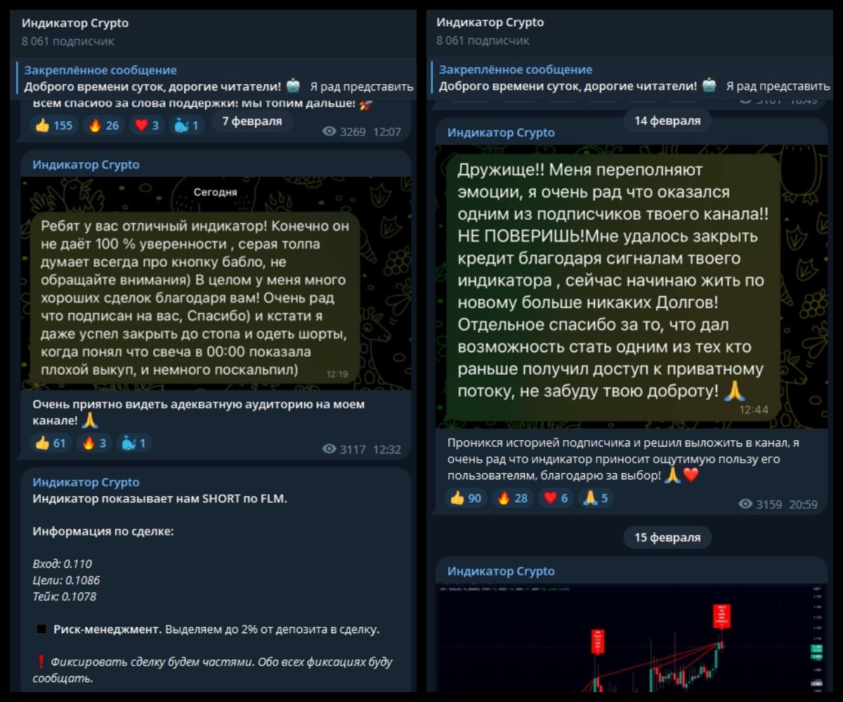 Канал Индикатор Crypto Телеграмм