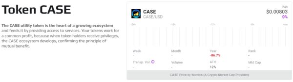 Токен Case Trading