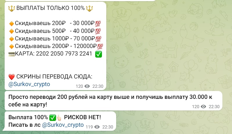 Crypto NFT INVEST выплаты