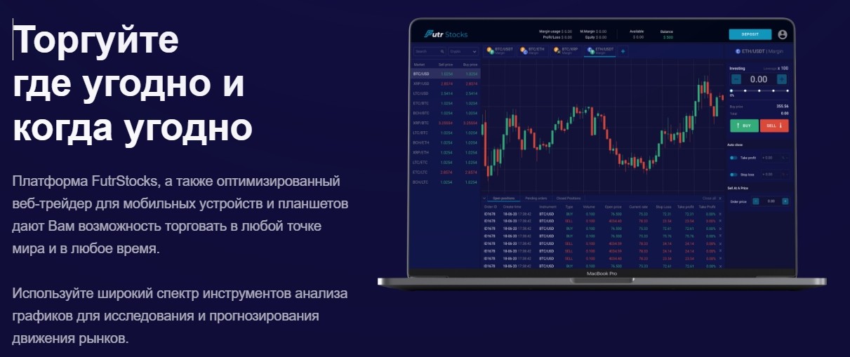 Обзор платформы Futr Stocks