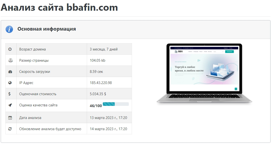 Анализ сайта Bbafin com
