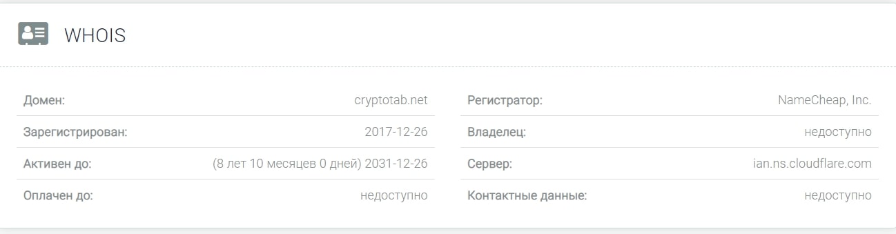 Криптотаб данные сайта
