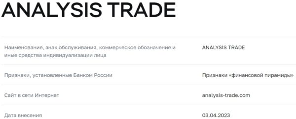 Analysis Trader отзыв