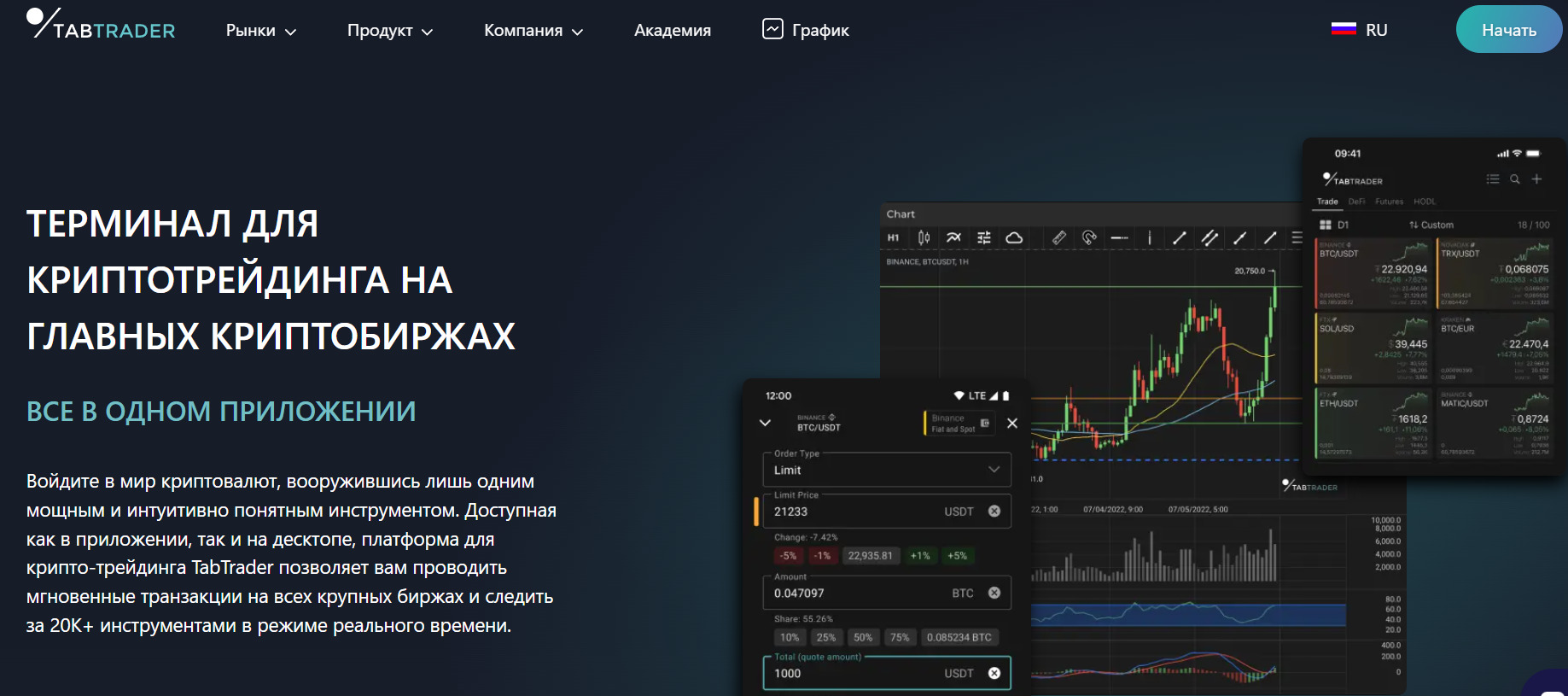 Сайт платформы Tabtrader