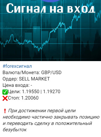 Сигналы на канале Trade PrideTrade Pride