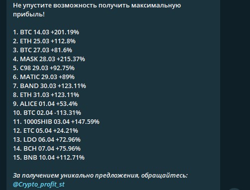 Trade Indicator — бесплатные сигналы