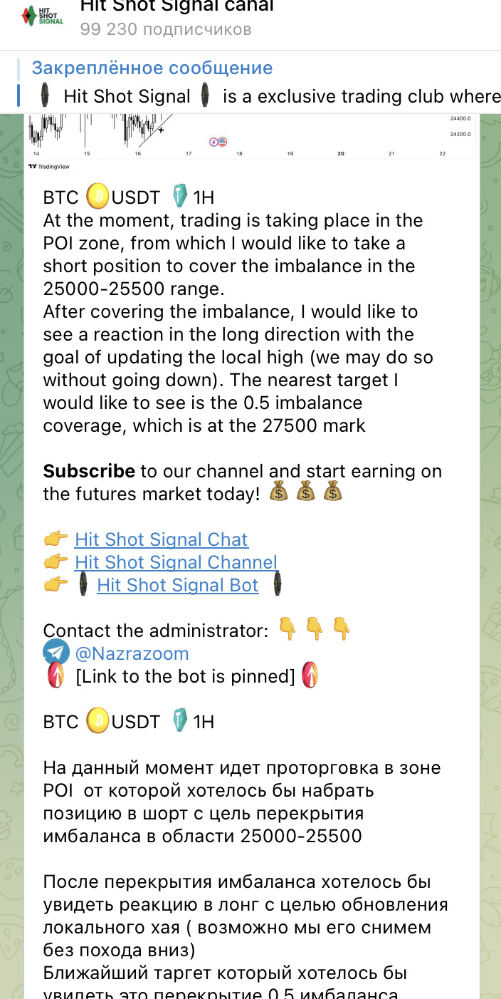 Сигналы на канле Hit Shot Signal 