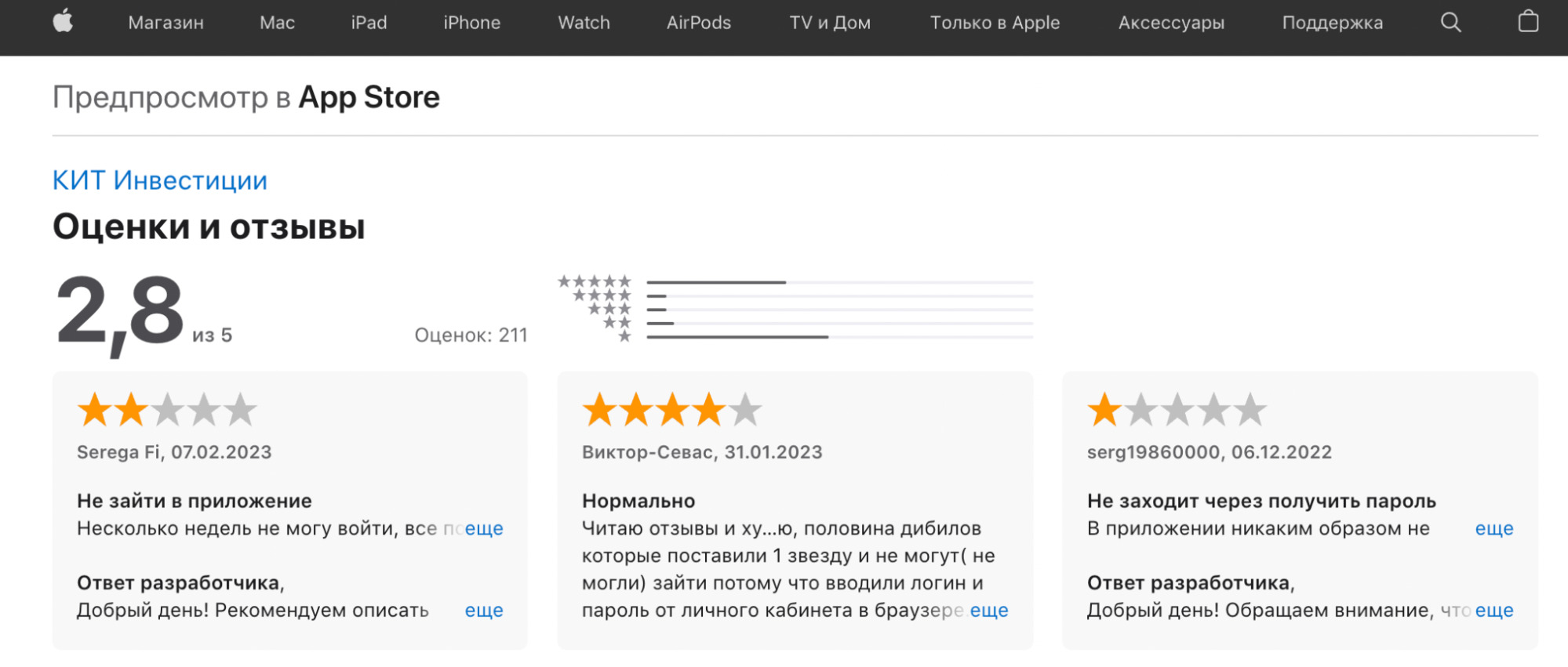 Отзывы и проблемы пользователей Приложение КИТ инвестиции