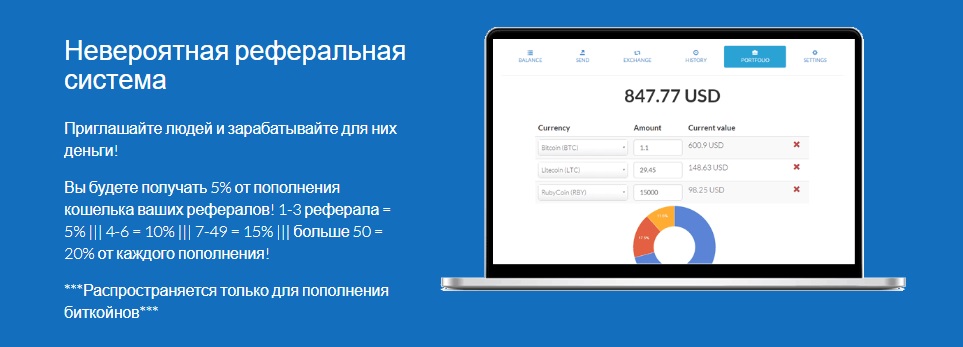 Реферальная система на Снейкбитс