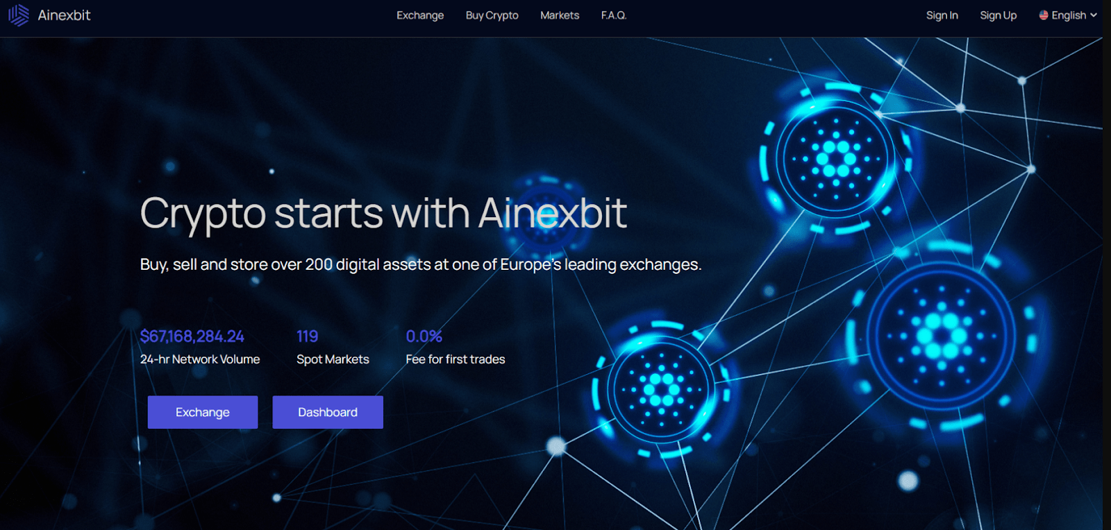 ainexbit отзывы